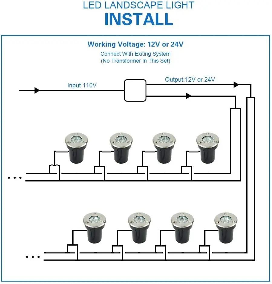Outdoor Lighting Underground Wiring - ไฟส่องสว่างภูมิทัศน์แรงดันต่ำ, ไฟ LED สำหรับกลางแจ้ง 12-24V AC/DC