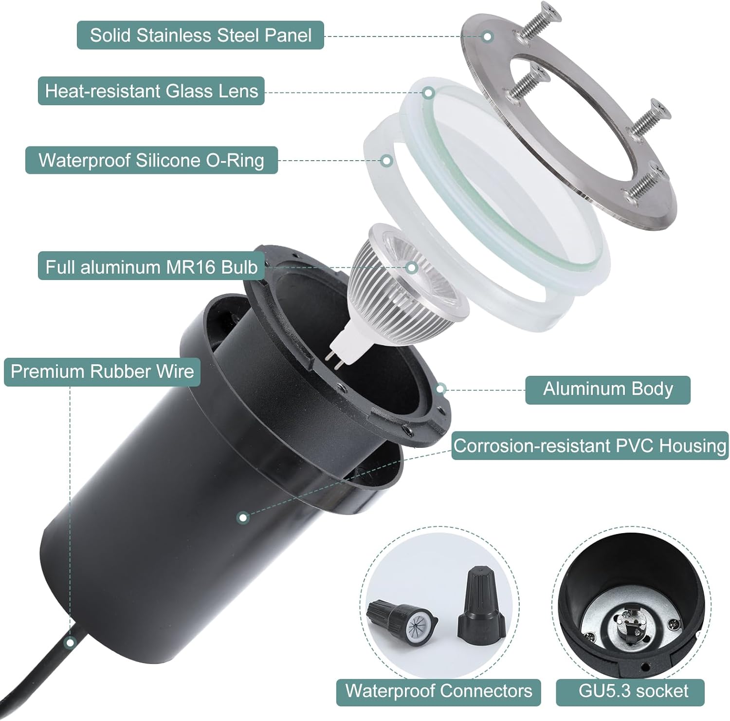 Outdoor Lighting Underground Wiring - ไฟ LED สำหรับสวนแบบฝังพื้น 6 ดวง แรงดันต่ำ