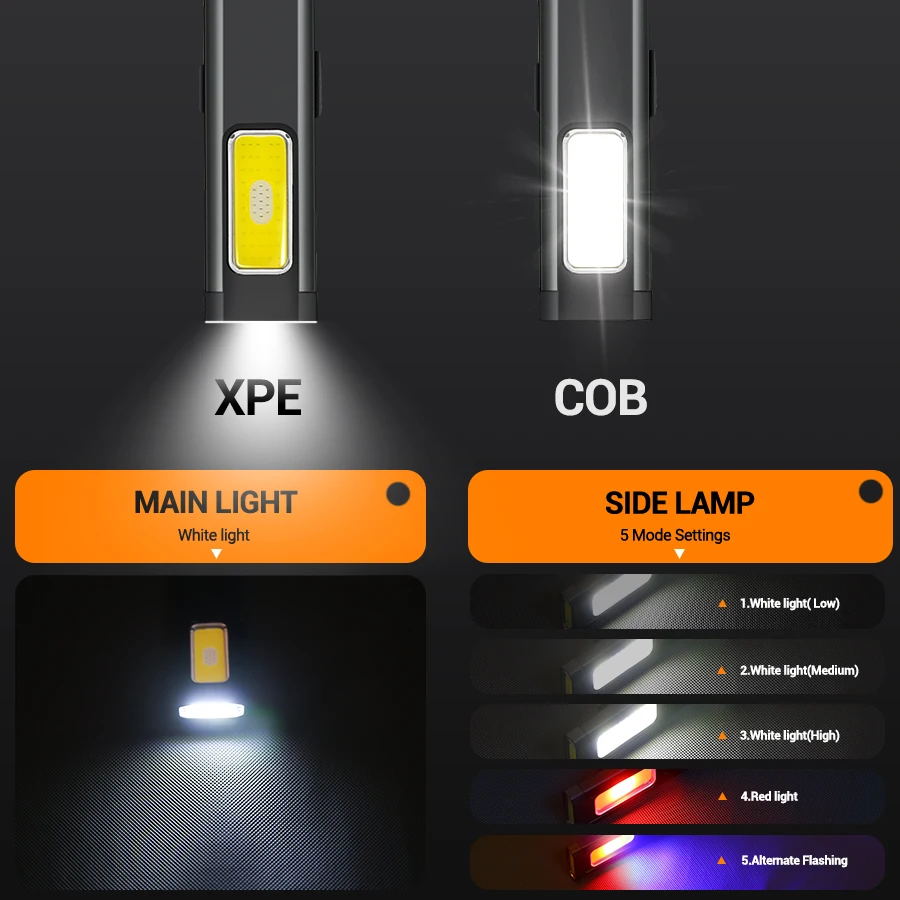 ไฟฉาย LED แบบชาร์จไฟแบบพกพาขนา - Outdoor Lighting B&Q บทวิจารณ์และราคา