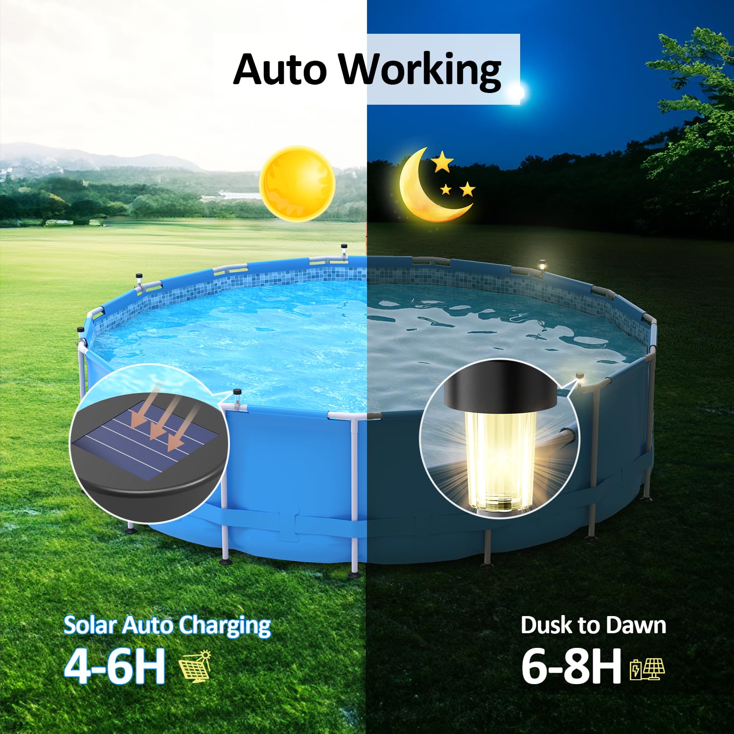 กรอบไฟสระว่ายน้ําพลังงานแสงอาท - Outdoor Lighting On Fence บทวิจารณ์และราคา