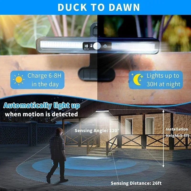 ไฟพลังงานแสงอาทิตย์แบบหนีบติดต - Outdoor Lighting On Fence บทวิจารณ์และราคา