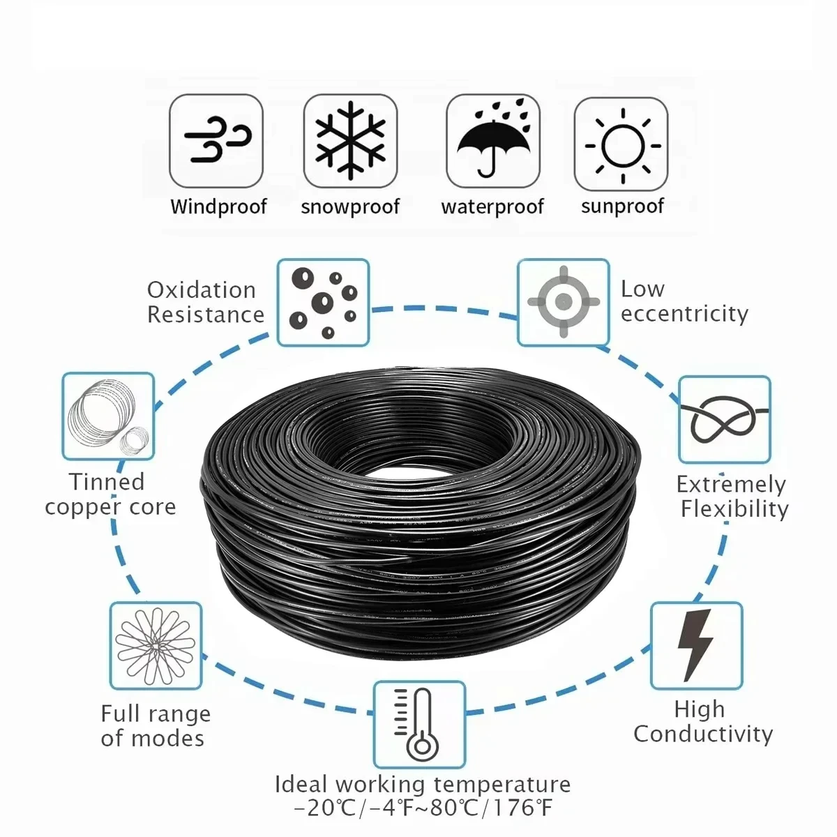 สายไฟหุ้มฉนวน 7 แกน ขนาด 28/26 - Outdoor Lighting Underground Wiring บทวิจารณ์และราคา