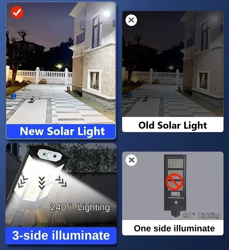 โคมไฟพลังงานแสงอาทิตย์รุ่นใหม่ - Outdoor Lighting Ground บทวิจารณ์และราคา