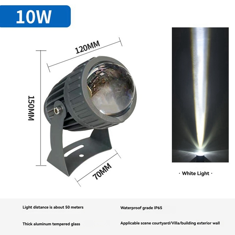ไฟสปอตไลท์ติดผนังสวน LED สำหรั - Outdoor Lighting Garden บทวิจารณ์และราคา