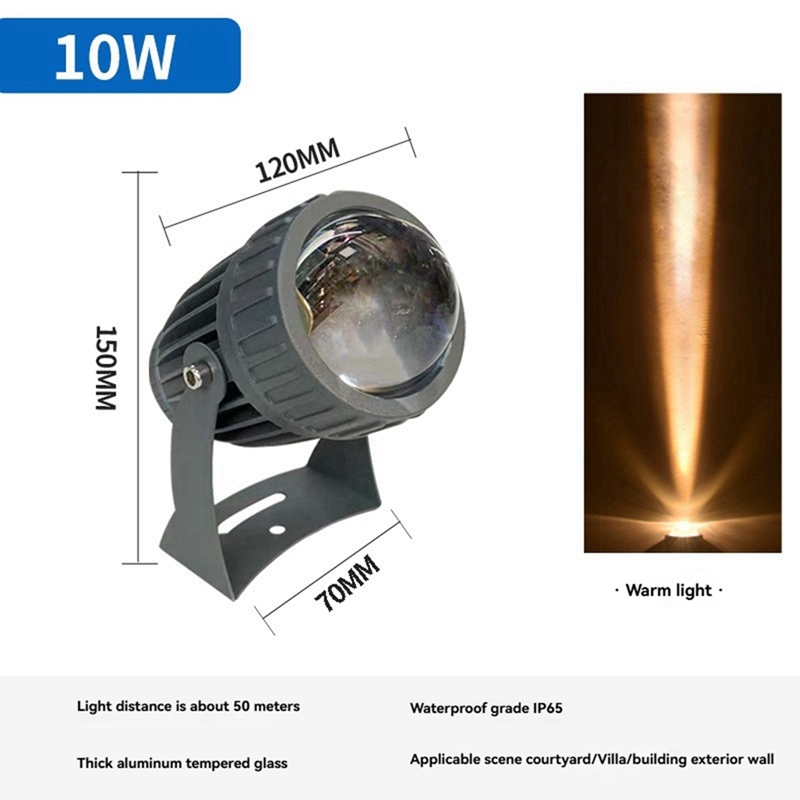 ไฟสปอตไลท์ติดผนังสวน LED สำหรั - Outdoor Lighting Garden บทวิจารณ์และราคา