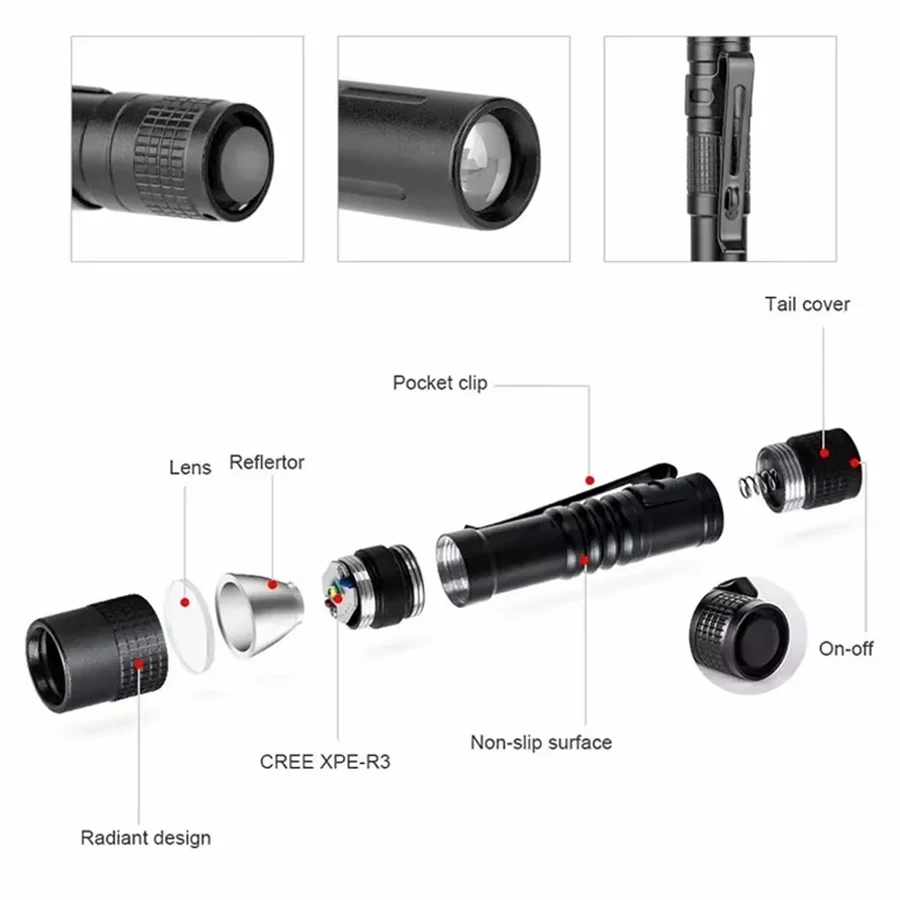 ไฟฉาย LED พกพาขนาดเล็กพิเศษ สว - Outdoor Lighting B&Q บทวิจารณ์และราคา
