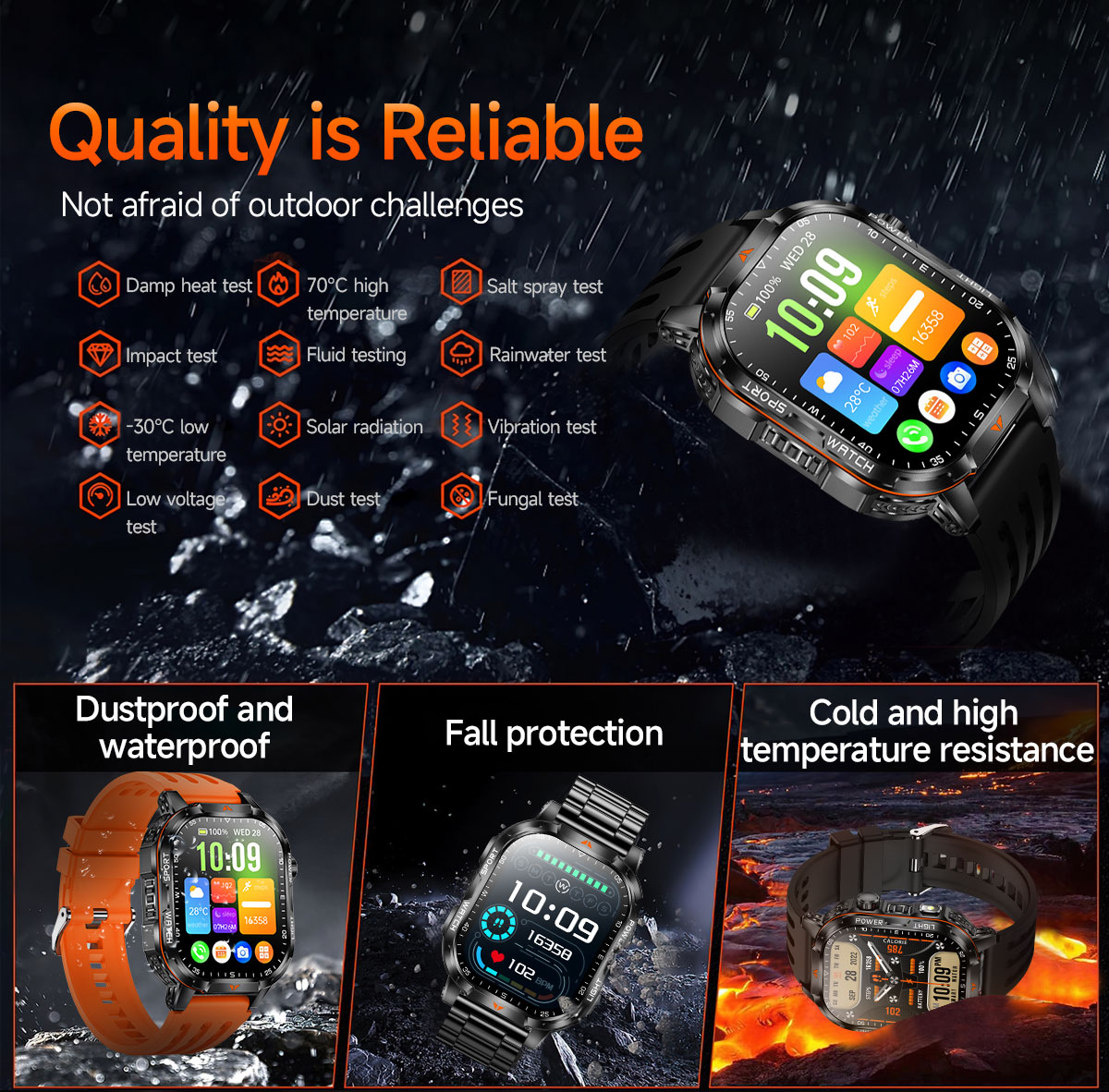 นาฬิกาสมาร์ทวอทช์ผู้ชายสำหรับก - Outdoor Lighting Battery Operated บทวิจารณ์และราคา