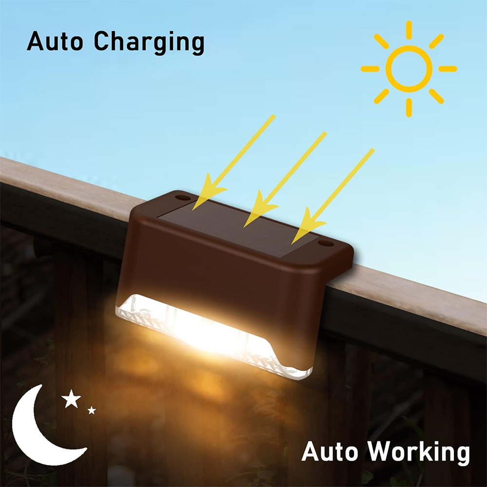 1-20 ชิ้น โคมไฟโซลาร์เซลล์ LED - Outdoor Lighting On Fence บทวิจารณ์และราคา
