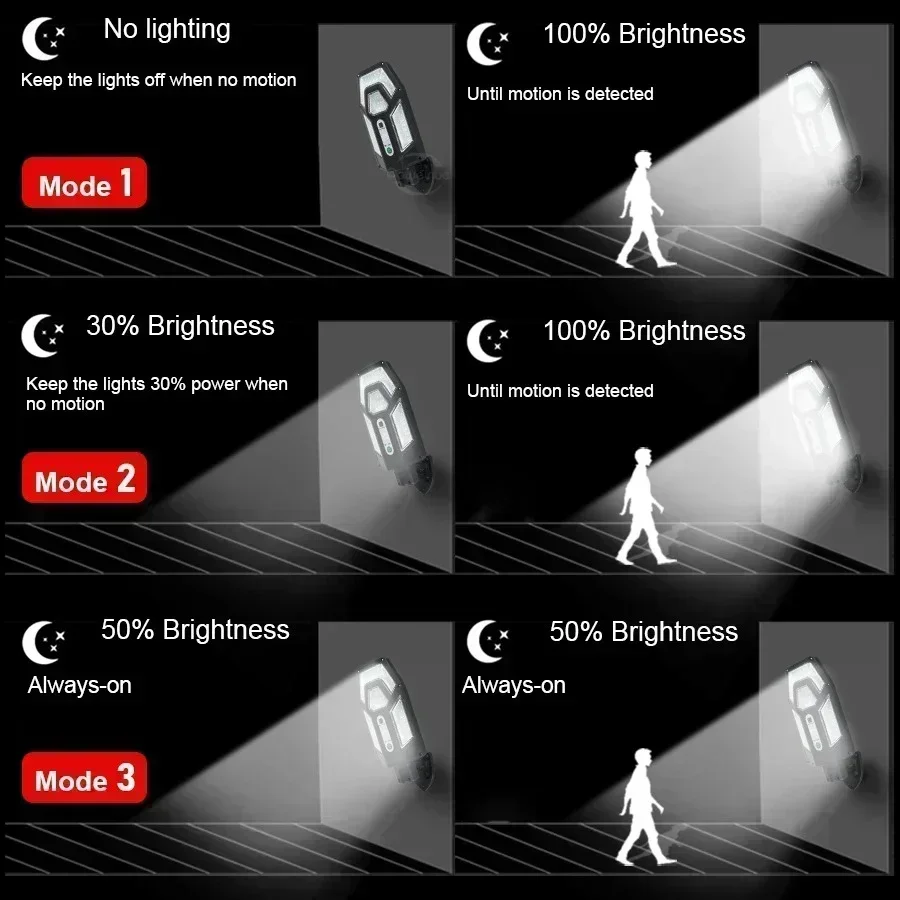 โคมไฟติดผนังพลังงานแสงอาทิตย์ท - Outdoor Lighting Linear บทวิจารณ์และราคา
