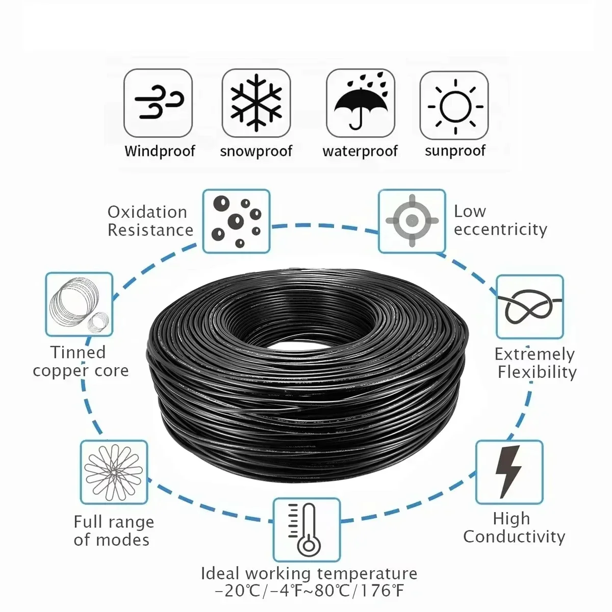 12V รถยนต์สาย 2 Core ตัวนํารอบ - Outdoor Lighting Underground Wiring บทวิจารณ์และราคา
