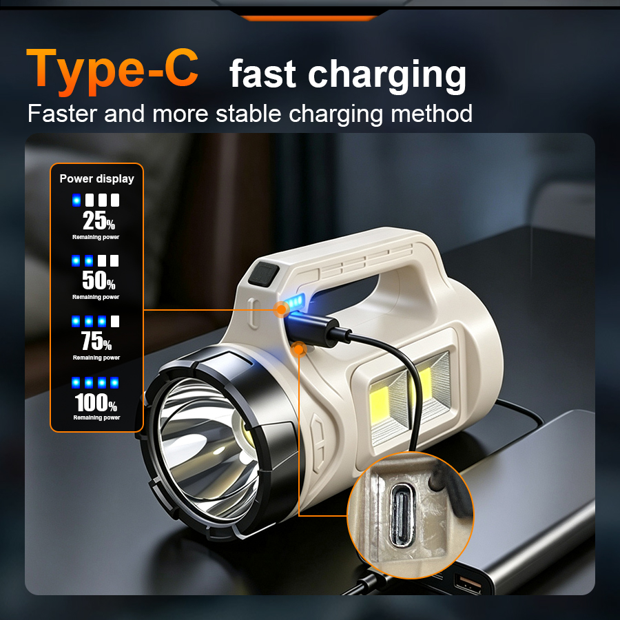ไฟฉาย LED มือถือ Multiscene พล - Outdoor Lighting B&Q บทวิจารณ์และราคา
