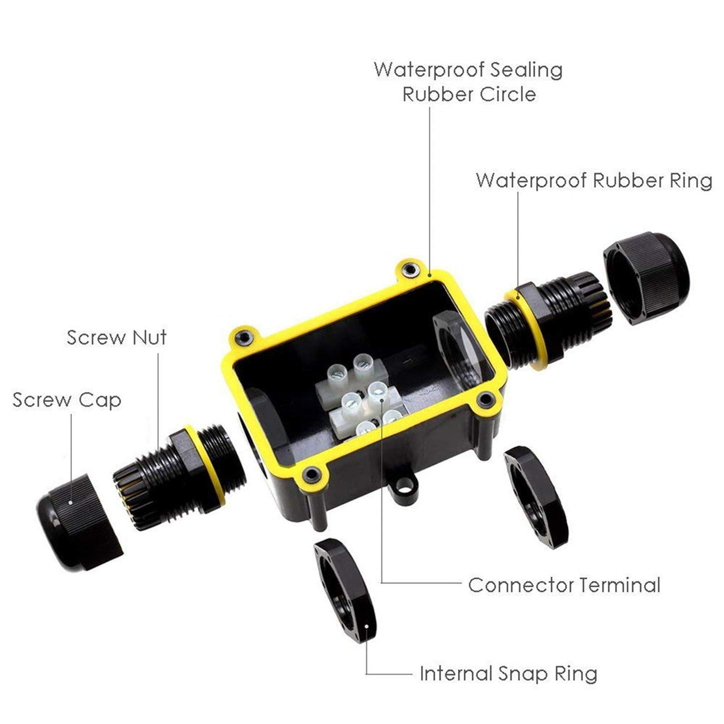 กล่องต่อสายไฟฟ้ากันน้ำกลางแจ้ง - Outdoor Lighting Junction บทวิจารณ์และราคา