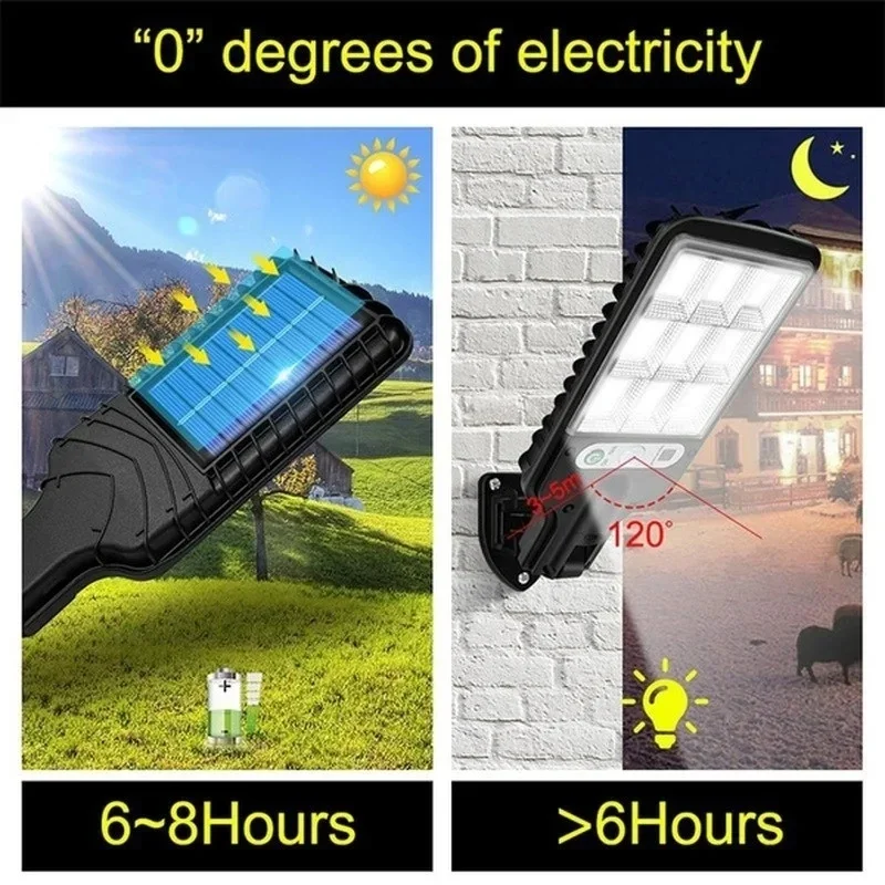 ไฟสวนพลังงานแสงอาทิตย์กลางแจ้ง - Outdoor Lighting Ground บทวิจารณ์และราคา