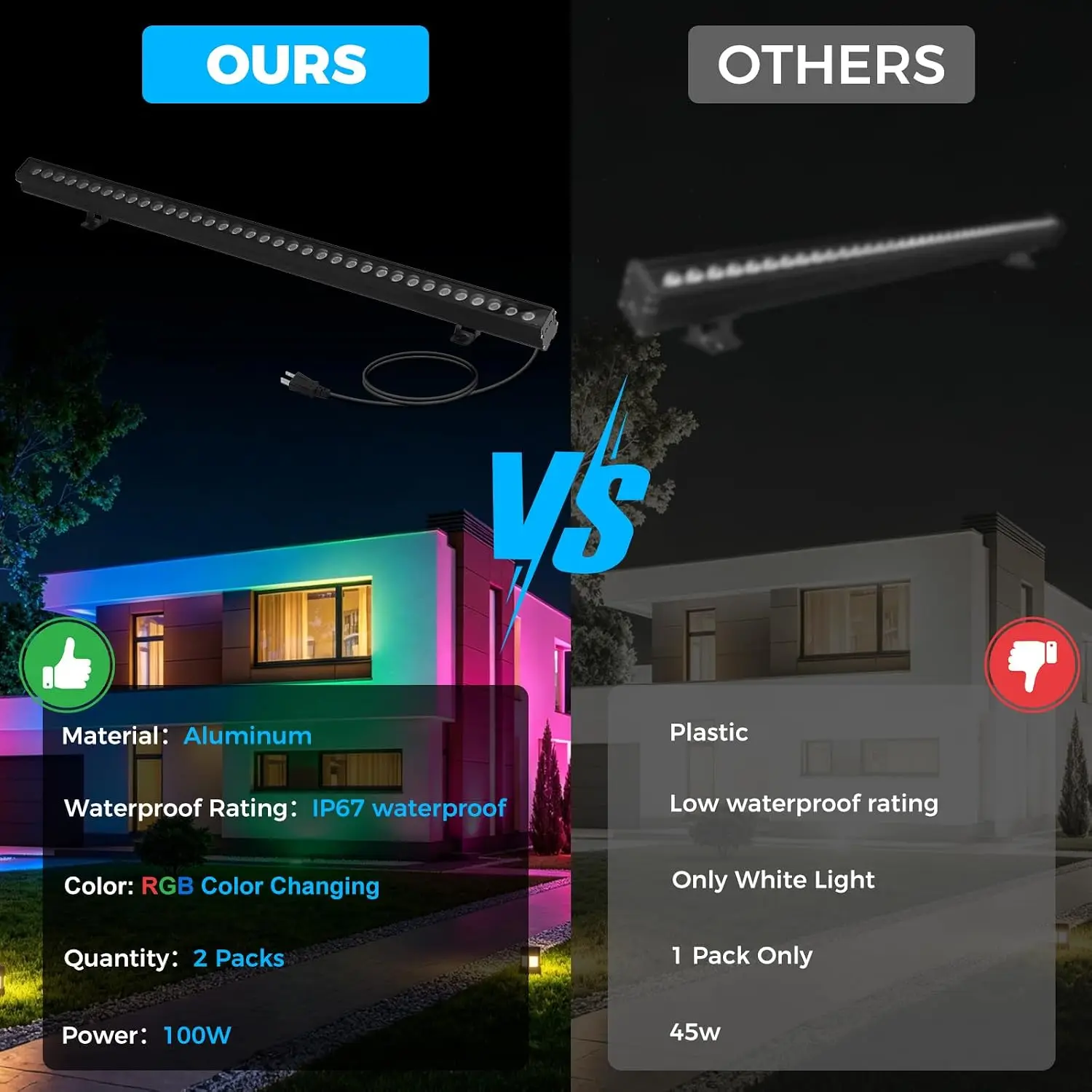 ไฟส่องผนัง RGB แบบ 2 ชิ้น 100W - Color Changing Outdoor บทวิจารณ์และราคา