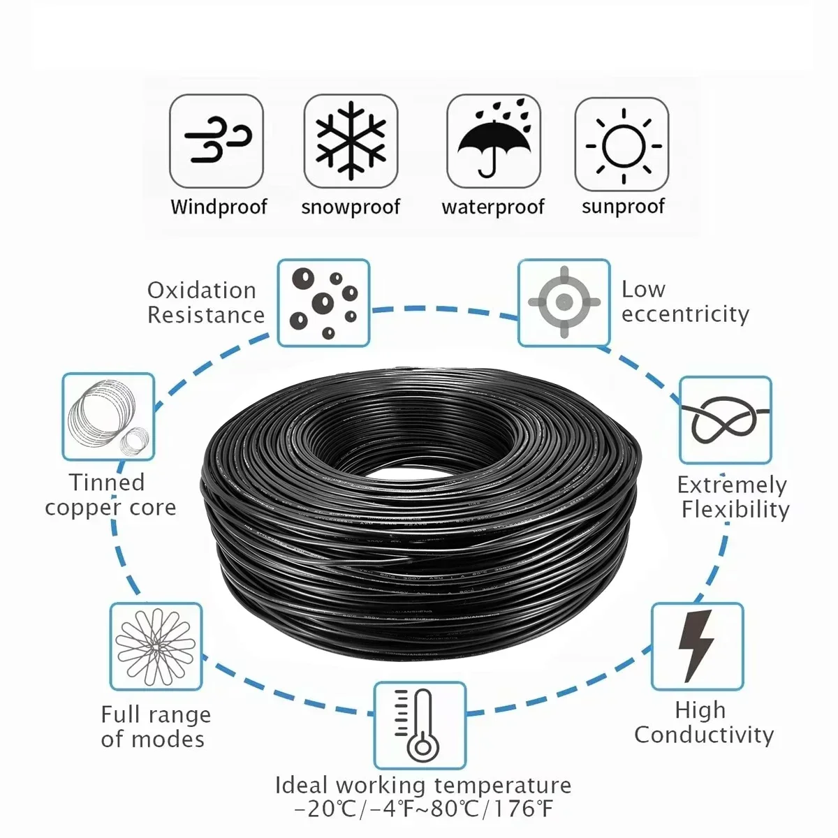 สายไฟรถยนต์หุ้มฉนวน18AWG สำหรั - Outdoor Lighting Underground Wiring บทวิจารณ์และราคา