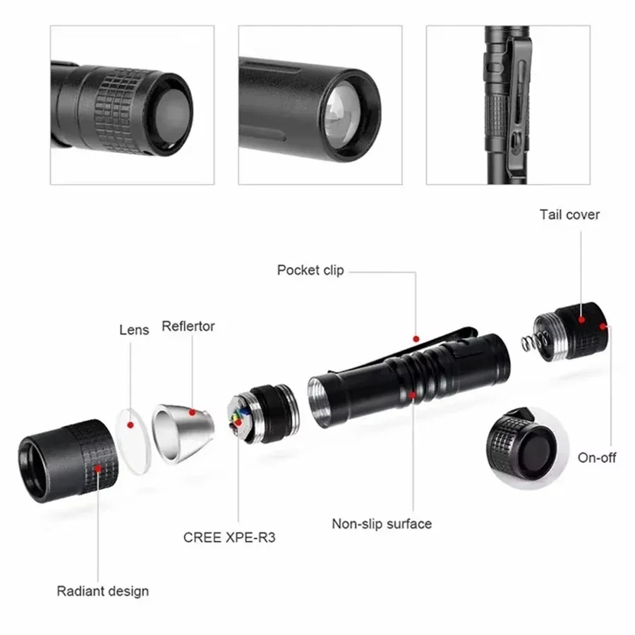 1-4PCS มินิแบบพกพาไฟ LED ปากกา - Outdoor Lighting B&Q บทวิจารณ์และราคา