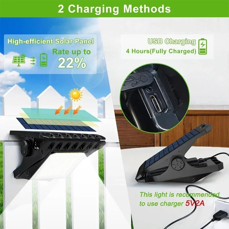 ใหม่! โคมไฟพลังงานแสงอาทิตย์แบ - Outdoor Lighting On Fence บทวิจารณ์และราคา