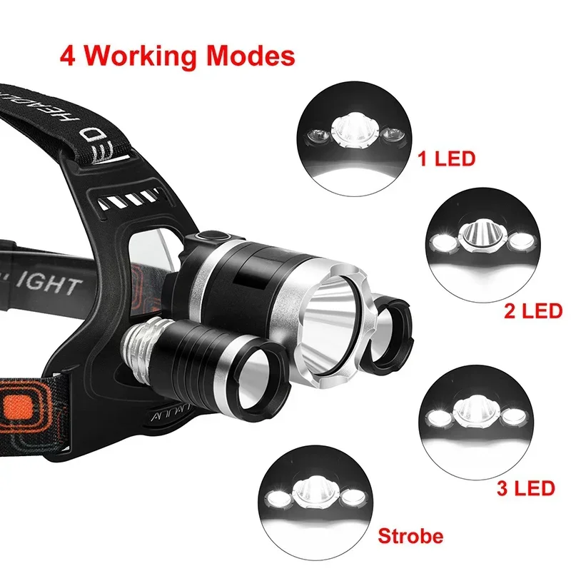 ไฟฉายคาดศีรษะ LED กำลังสูง แบต - Outdoor Lighting Battery Operated บทวิจารณ์และราคา