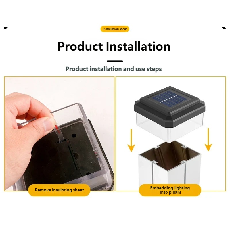 ไฟ LED พลังงานแสงอาทิตย์แบบกัน - Post Cap Light บทวิจารณ์และราคา
