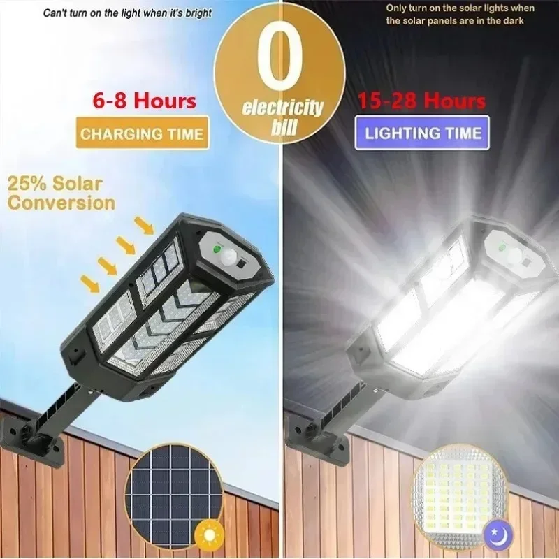 ไฟ LED พลังงานแสงอาทิตย์ ซุปเป - Outdoor Lighting Garden บทวิจารณ์และราคา